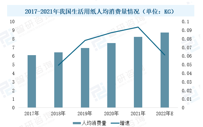 2023年中国造纸设备行业现状：市场需求潜力大，设备国产化进程加速